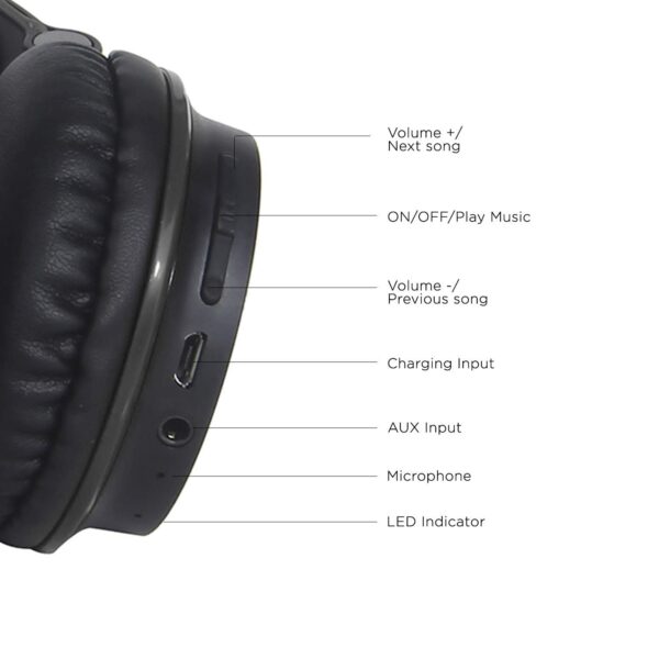 Boat Rockerz 400 On-Ear Bluetooth Headphones (Carbon Black)